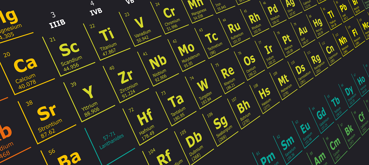 What Materials Informatics Looks Like In The Modern R D Lab Enthought