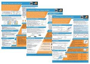 Cheat Sheets: Machine Learning In Python With Scikit-learn – Enthought