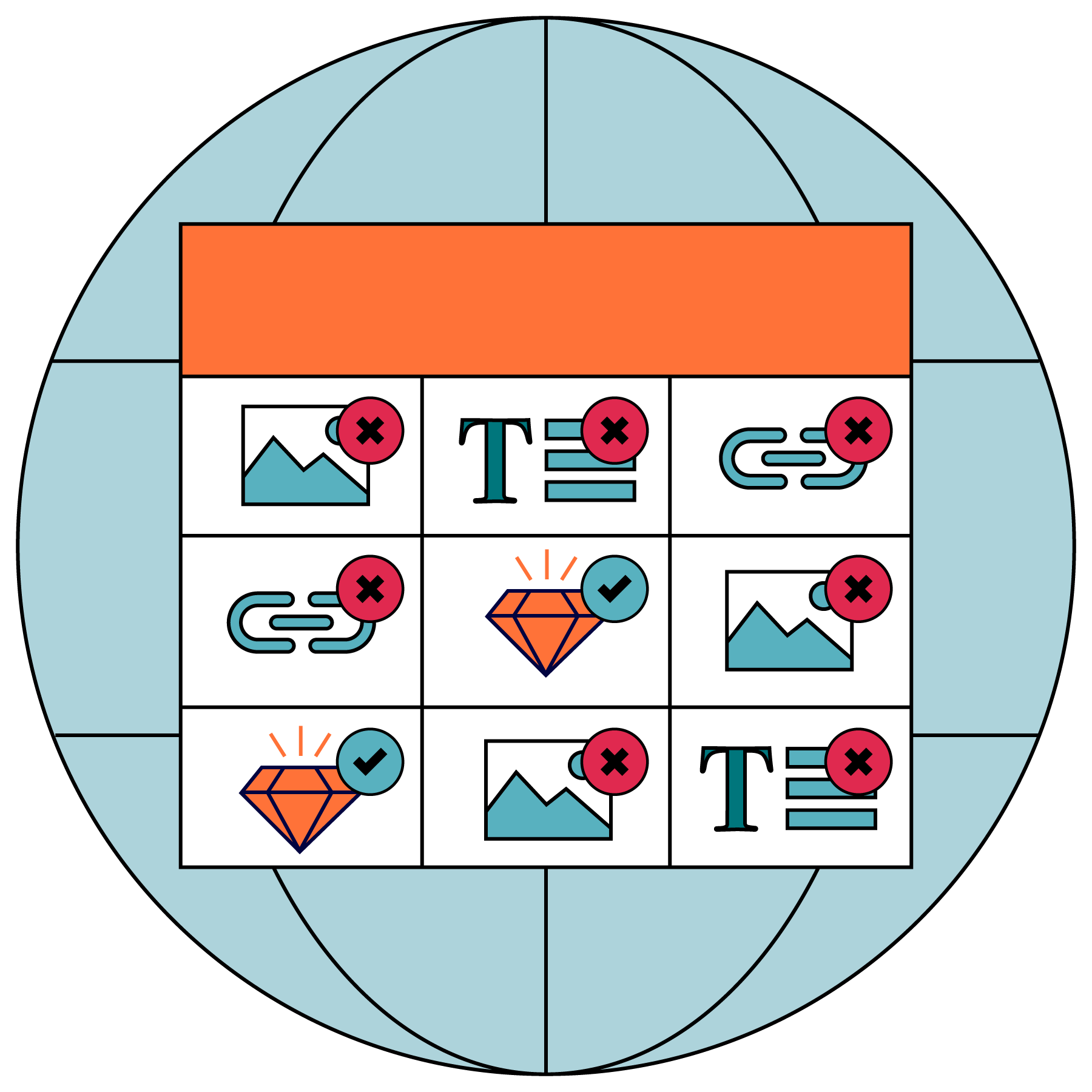 data on the web best practices wg github pages